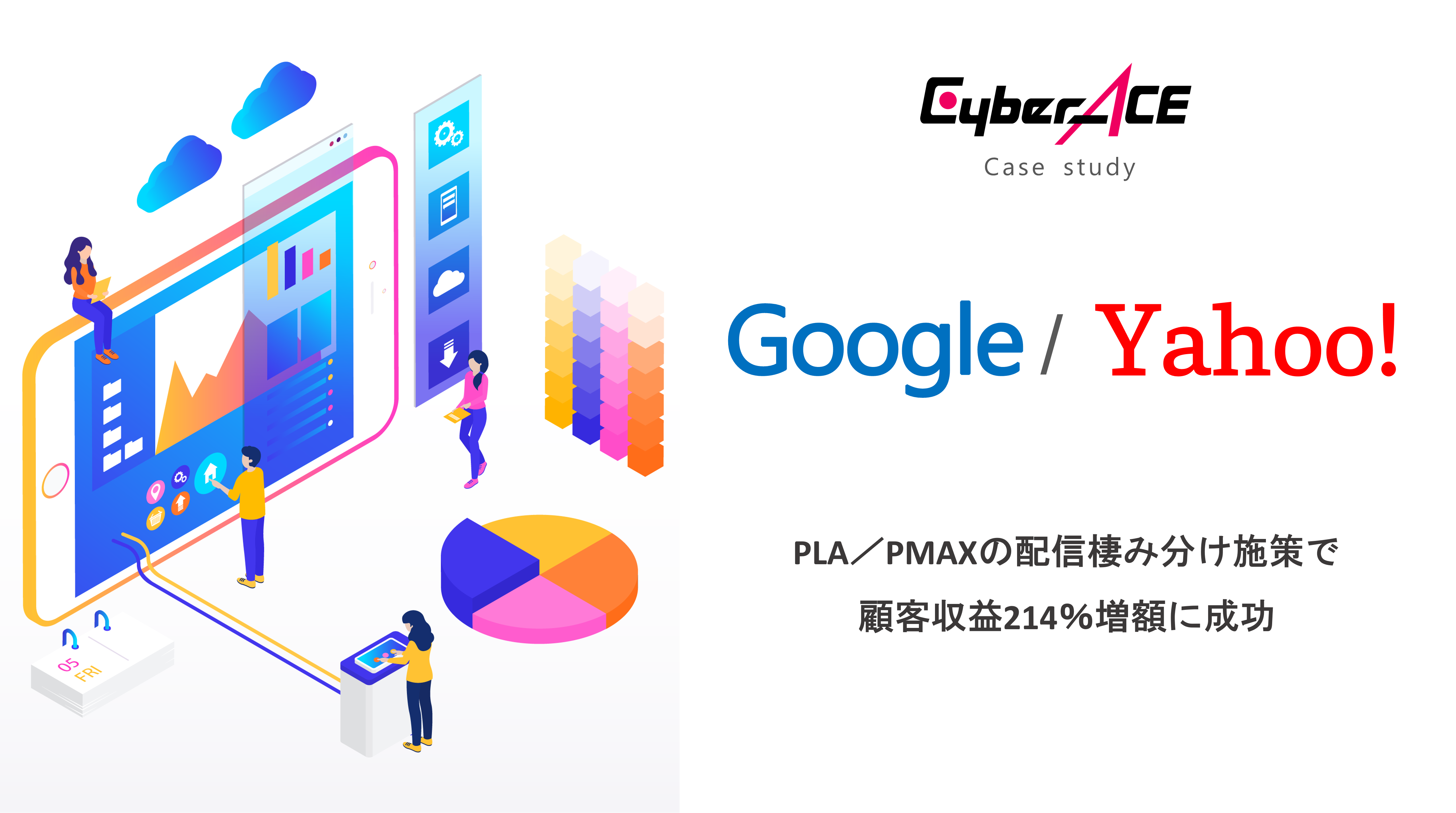 【事例紹介】Google/Yahoo! ｜ PLA/P-MAXの配信棲み分け施策で顧客収益214％増額に成功　