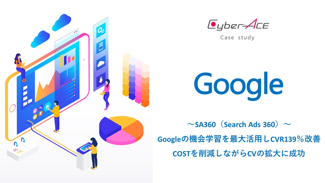 【事例紹介】Google｜～SA360～ Googleの機会学習を最大活用し、CVR139％改善 COSTを削減しながらコンバージョンの拡大に成功