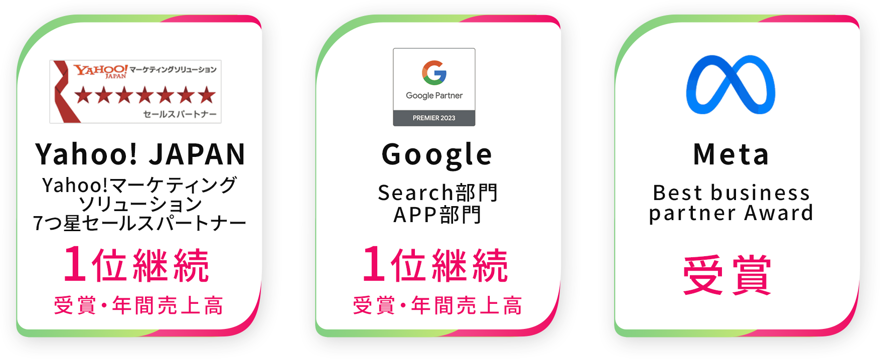 Yahoo!JAPAN Google Meta